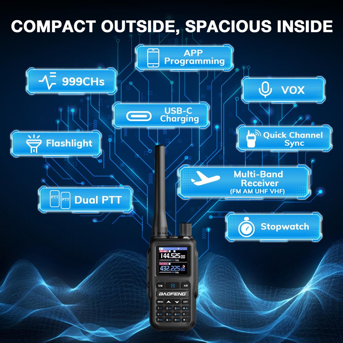 BAOFENG GT-5R Mini Dual Band Handheld Ham Radio, Wireless APP Programming, Dual PTT, USB-C Charging, 999CH, NOAA FM Aviation Reception, Pocket Walkie Talkie for Outdoor, Emergency, Backup [2Packs] — view 2