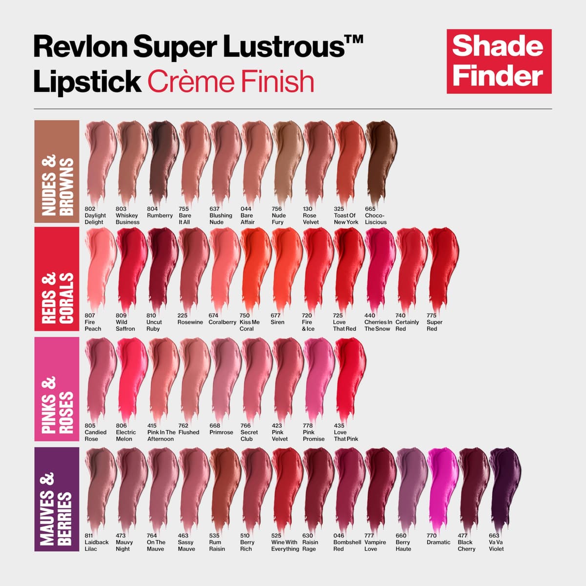 Revlon Super Lustrous Pintalabios, 806 Electric Melon - Pintalabios con fórmula cremosa, enriquecido con vitamina E, 4,2 g — view 7