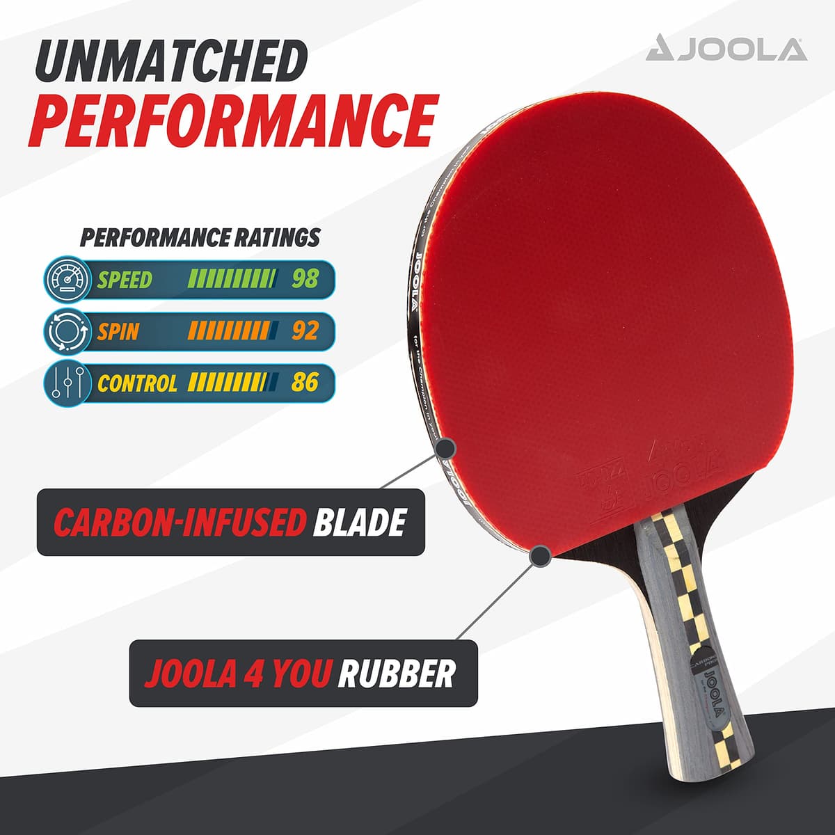 Joola carbón Pro - Raqueta de Ping Pong — view 5