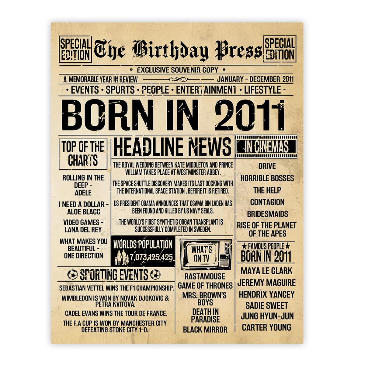 Stuff4 50th Birthday Poster Unframed - Born In 1976 Vintage Newspaper - Happy 50th Birthday Gifts for Women Men Retro Back In 1976, 8x10 Inch Decor Decoration Bday Party — view 49