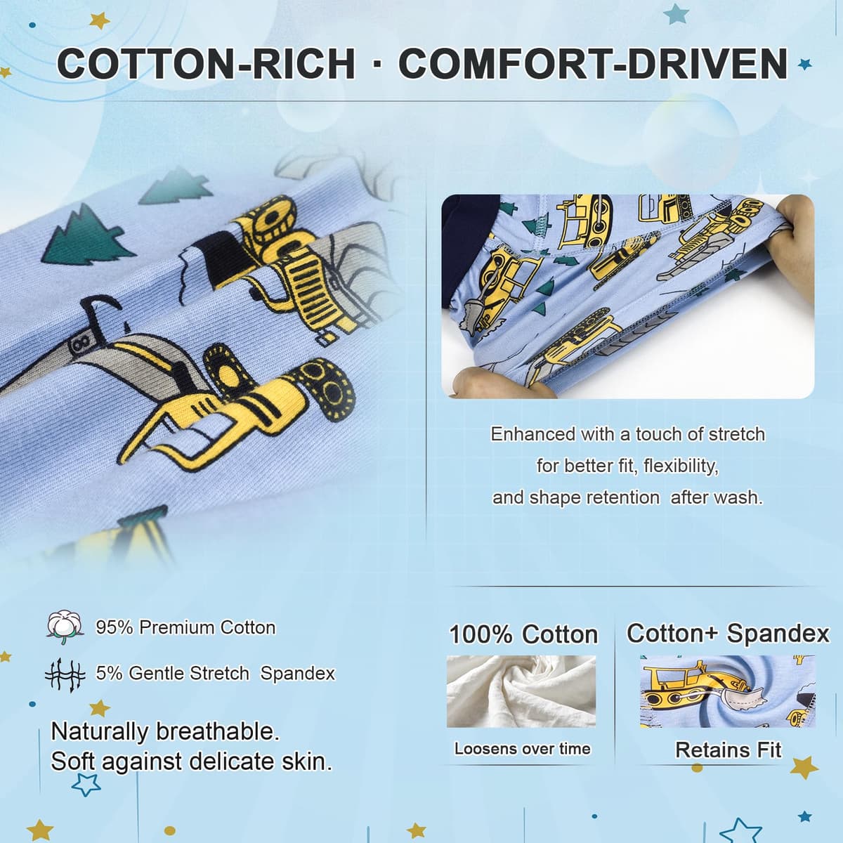 FLYISH DIRECT Calzoncillos de Entrenamiento, Braguitas de Aprendizaje Reutilizables para Niños, Ropa Interior Absorbente para el Aprendizaje del Uso del baño — view 2