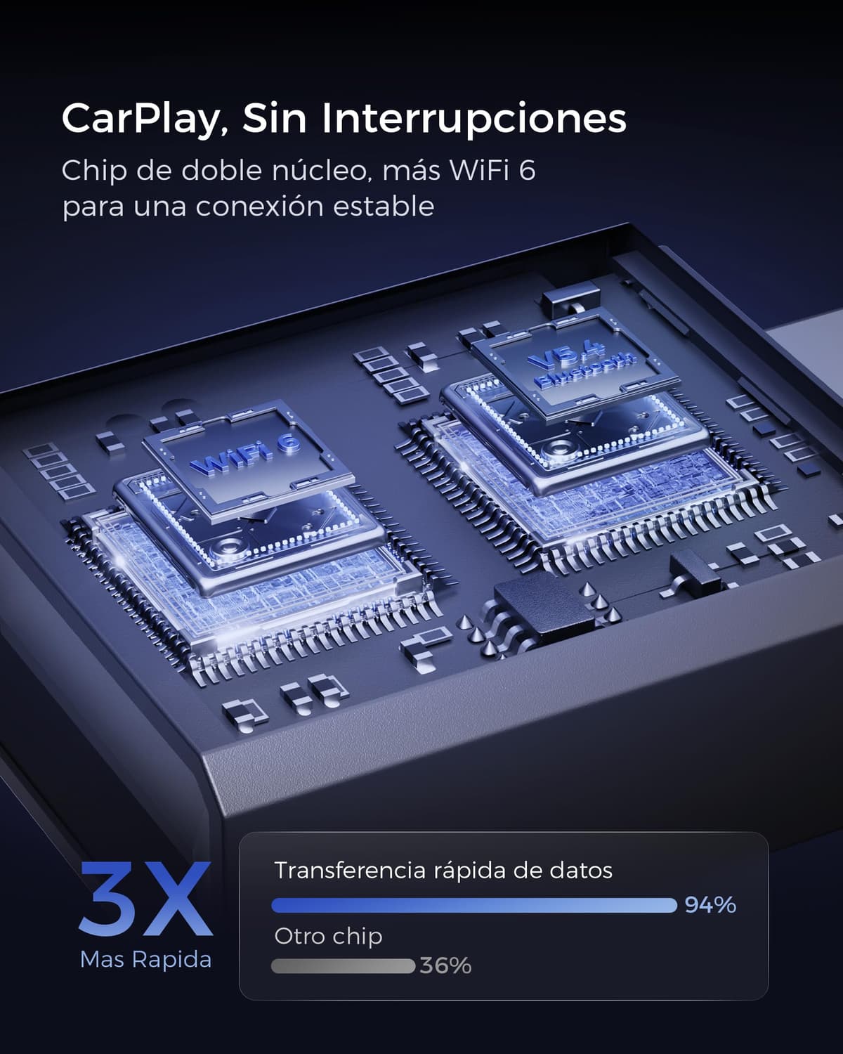 【2026 Mejorada】 Adaptador CarPlay Inalámbrico, Bluetooth V5.4 Conexión Estable, WiFi 6 de Doble Banda de Alta Velocidad, USB A/C, para Apple iPhone iOS 10+ — view 4