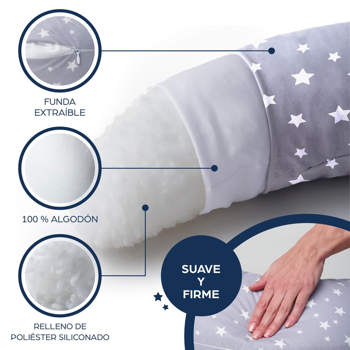 Niimo Cojín Embarazada XXL - Ganador del Doble Platino 2022, Cojín Embarazada y Cojín Lactancia Bebé con Funda 100% de Algodón, Almohada Embarazada Dormir, Lavable Relleno de Poliester — view 5