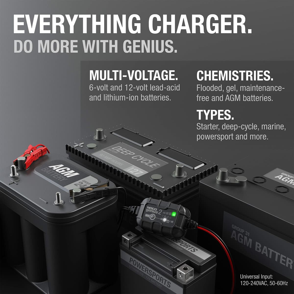 NOCO GENIUS2: 2A 6V/12V Smart Battery Charger – Automatic Maintainer, Trickle Charger & Desulfator with Overcharge Protection & Temperature Compensation – For Lead-Acid & Lithium Batteries — view 5