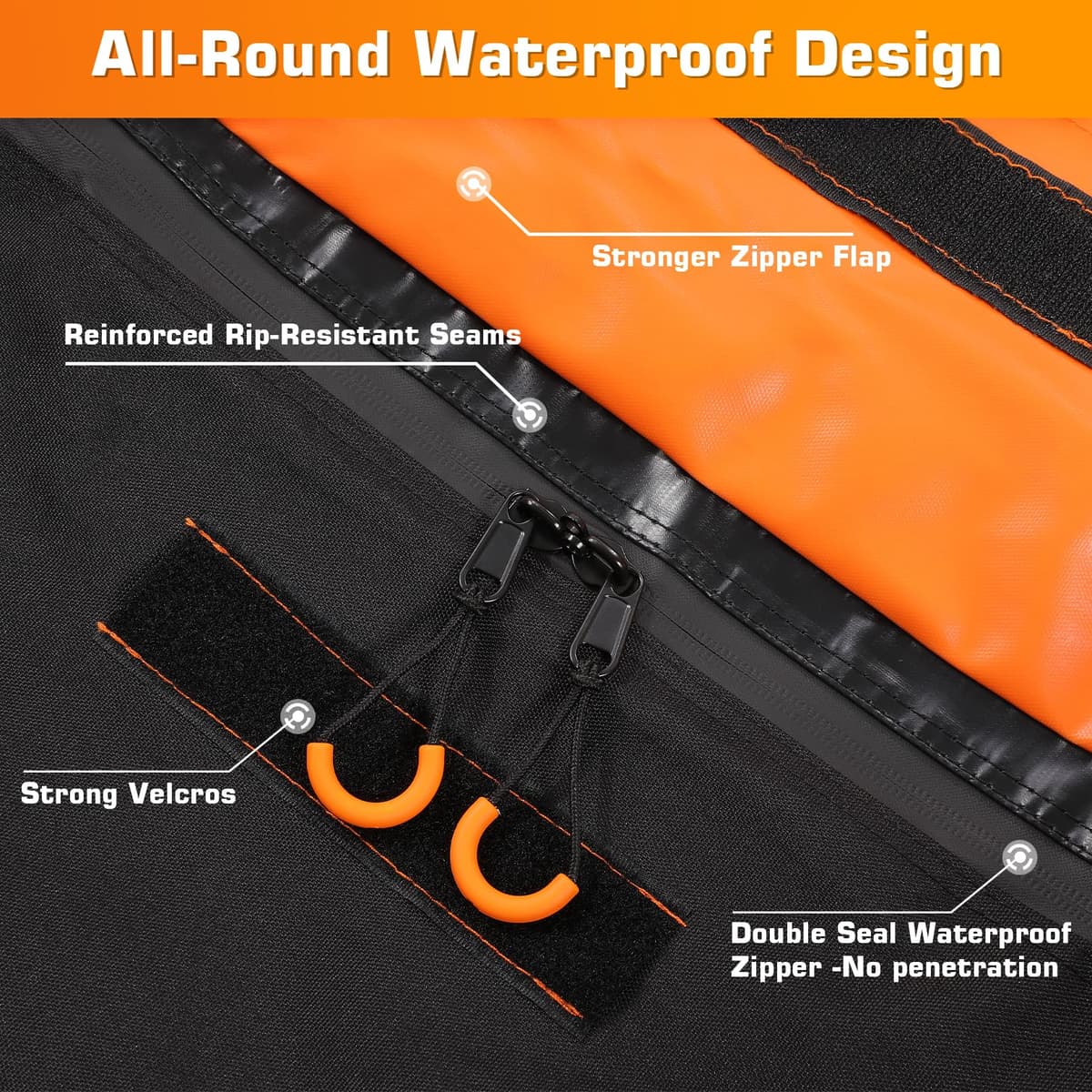 Sailnovo Cofre Techo Coche 595L - Bolsa Impermeable Plegable 1000D PVC con 8 Correas, 6 Ganchos para Puerta Y Alfombrilla Antideslizante, para Coche con/Sin Barras Portaequipajes, Viajes Y Transporte — view 3