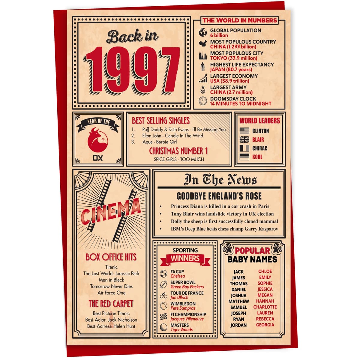 60th Birthday Card - Back in 1966 In This Year Card, Greeting Card for Men and Women, Birthday Cards for Women, Birthday Cards for Men, 60th Anniversary Card, 5x7 — view 60