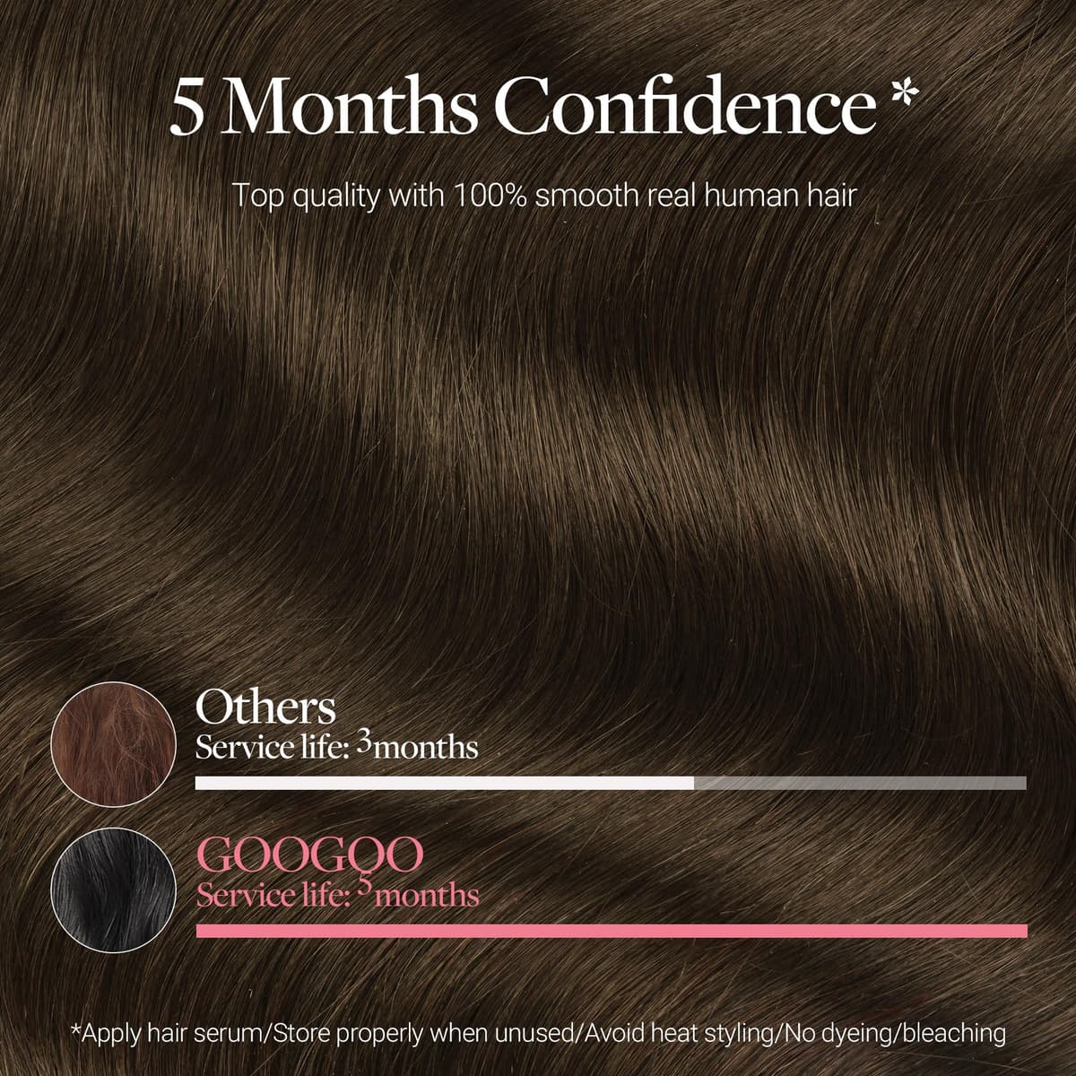 GOO GOO Clip in Hair Extensions Human Hair, 18inch 150g 9Pcs, #2 Dark Brown, Hair extensions for women, Human Hair Extensions Clip in — view 302