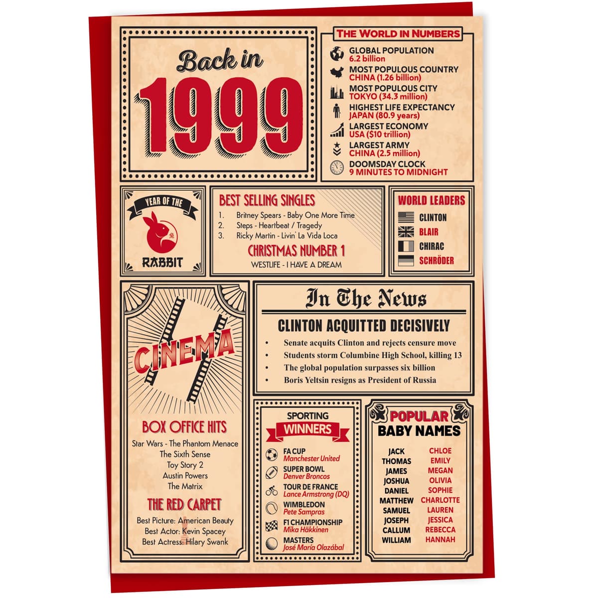 60th Birthday Card - Back in 1966 In This Year Card, Greeting Card for Men and Women, Birthday Cards for Women, Birthday Cards for Men, 60th Anniversary Card, 5x7 — view 56