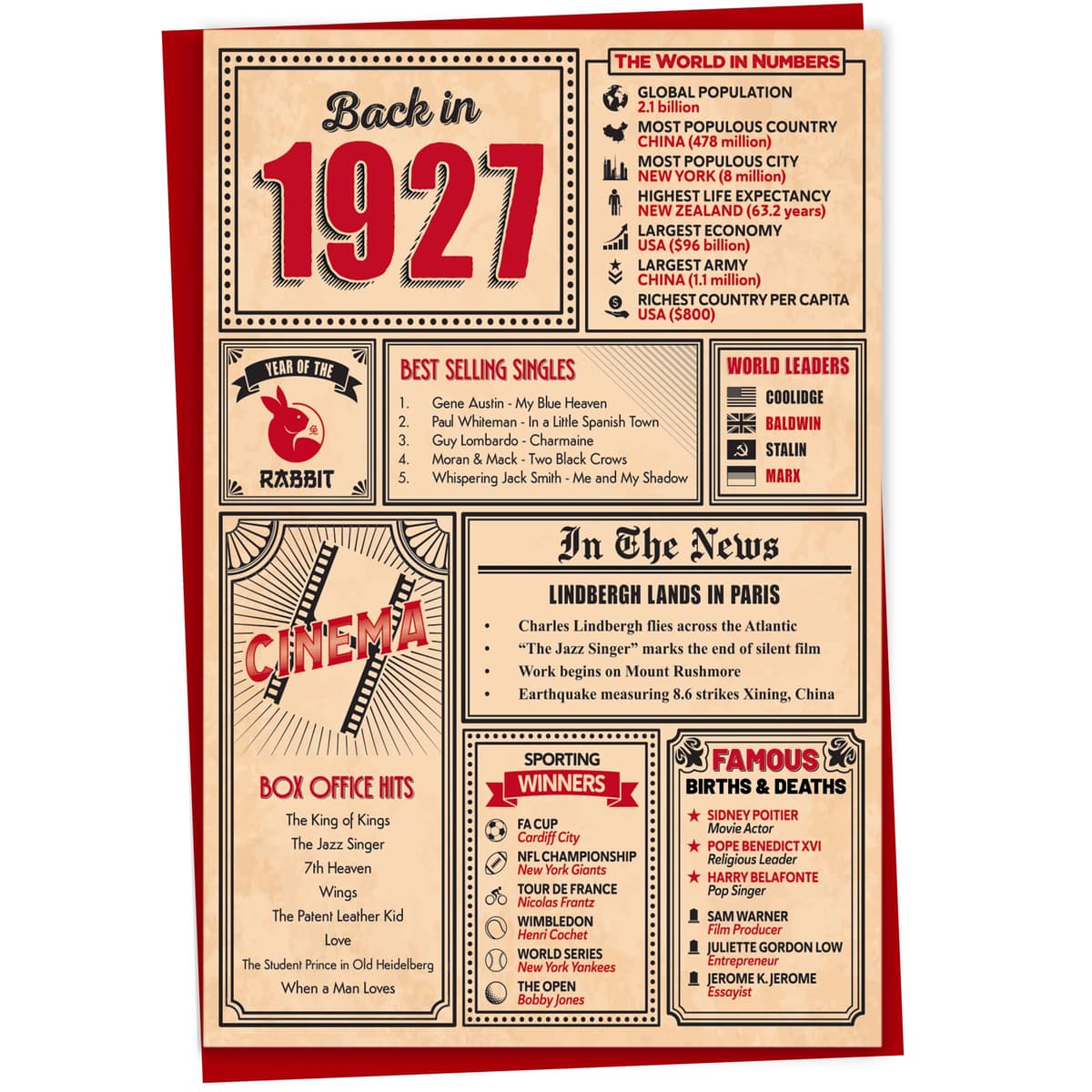 60th Birthday Card - Back in 1966 In This Year Card, Greeting Card for Men and Women, Birthday Cards for Women, Birthday Cards for Men, 60th Anniversary Card, 5x7 — view 24