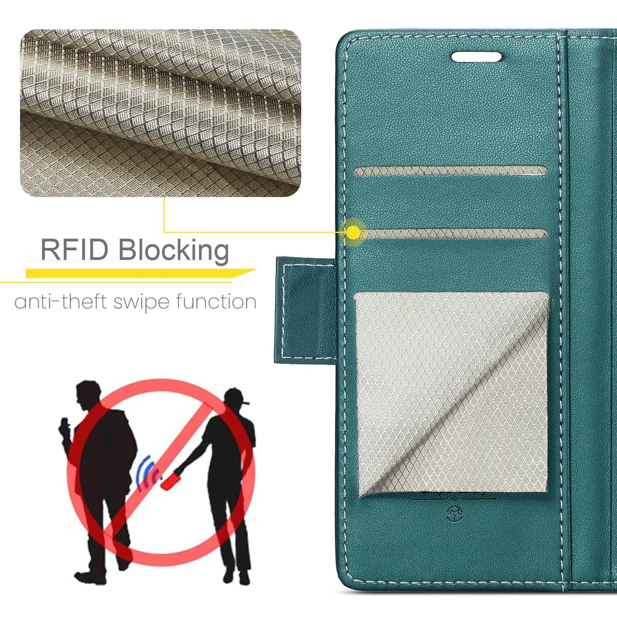 Funda para Apple iPhone 16e, Funda de Cierre Magnético, Cartera de Cuero PU con [Bloqueo RFID], Soporte, Ranura para Tarjetas, Carcasa de Libro, Case para iPhone 16e, Turquesa — view 2