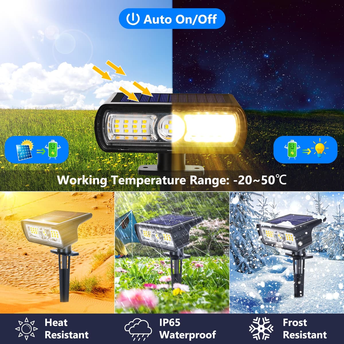 Moxled Solar Lights Outdoor Garden, 3000K Warm White Solar Spot Lights 4 Pack, IP65 Waterproof, 2 Brightness Modes Stake Lights Solar Powered for Yard, Walkway, Driveway, Pathway — view 3