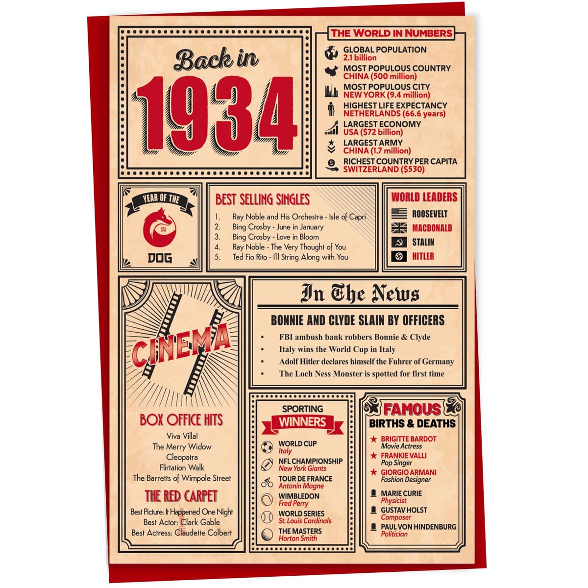60th Birthday Card - Back in 1966 In This Year Card, Greeting Card for Men and Women, Birthday Cards for Women, Birthday Cards for Men, 60th Anniversary Card, 5x7 — view 11