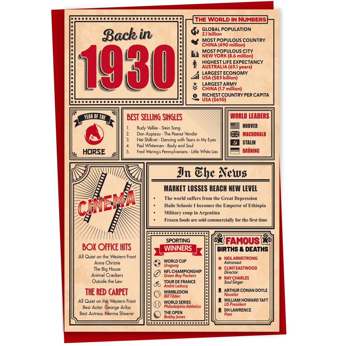 60th Birthday Card - Back in 1966 In This Year Card, Greeting Card for Men and Women, Birthday Cards for Women, Birthday Cards for Men, 60th Anniversary Card, 5x7 — view 19