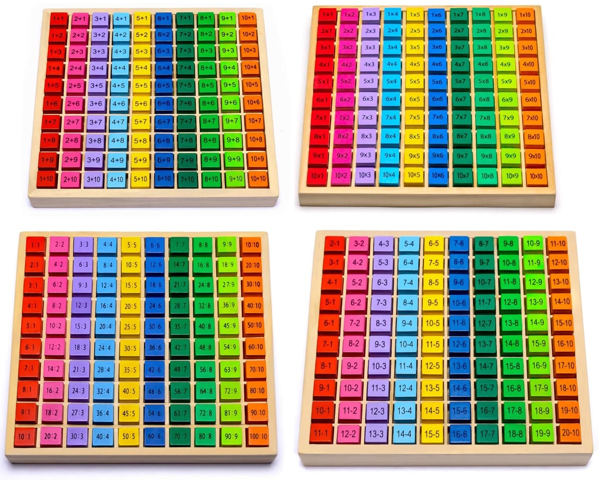 Puzzle matemático de Natureich Montessori Juguete de madera para aprender a contar, con campos numéricos y números, colorido/natural — view 15