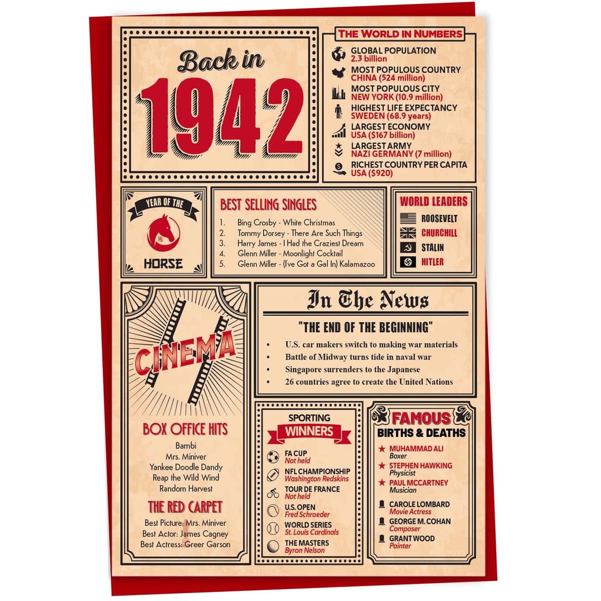 60th Birthday Card - Back in 1966 In This Year Card, Greeting Card for Men and Women, Birthday Cards for Women, Birthday Cards for Men, 60th Anniversary Card, 5x7 — view 44