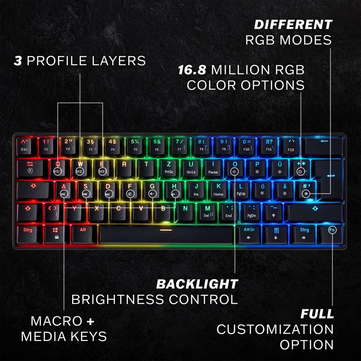 GK61 Mechanical Gaming Keyboard - 61 Keys Multi Color RGB Illuminated LED Backlit Wired Programmable for PC/Mac Gamer Tactile (Gateron Optical Brown) — view 2