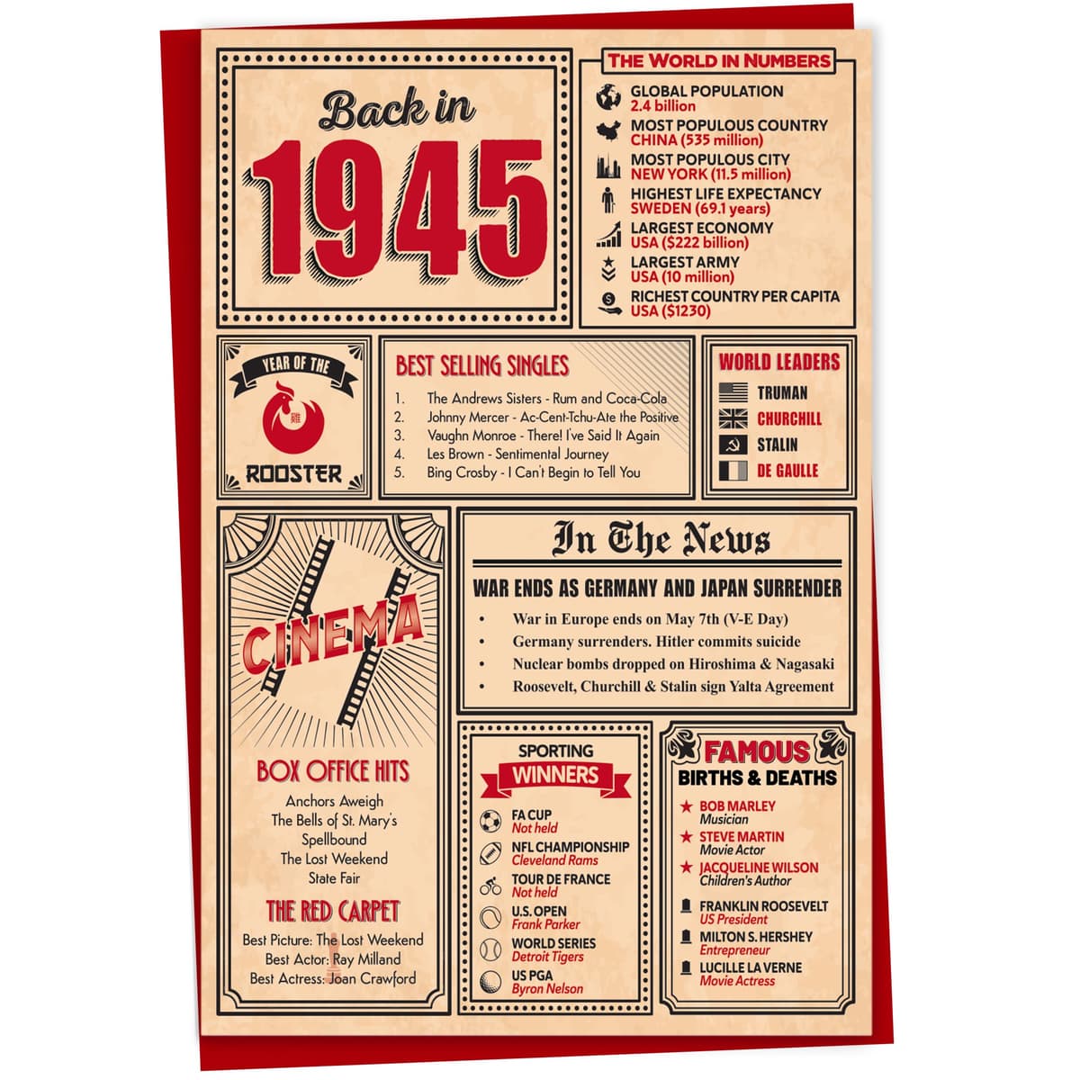 60th Birthday Card - Back in 1966 In This Year Card, Greeting Card for Men and Women, Birthday Cards for Women, Birthday Cards for Men, 60th Anniversary Card, 5x7 — view 30
