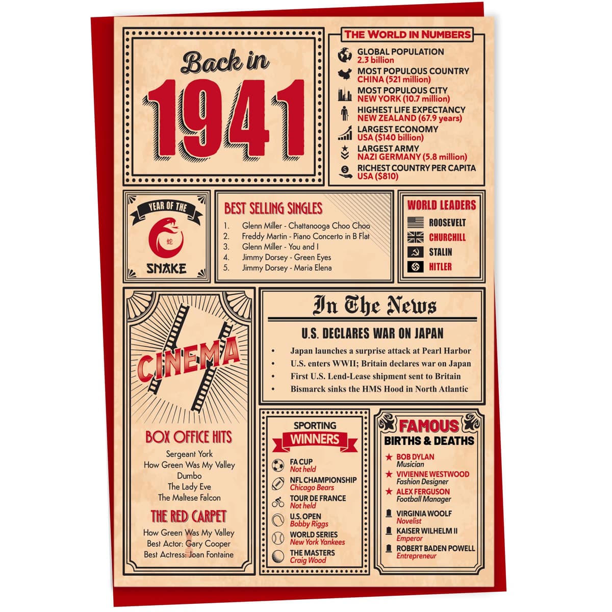 60th Birthday Card - Back in 1966 In This Year Card, Greeting Card for Men and Women, Birthday Cards for Women, Birthday Cards for Men, 60th Anniversary Card, 5x7 — view 38