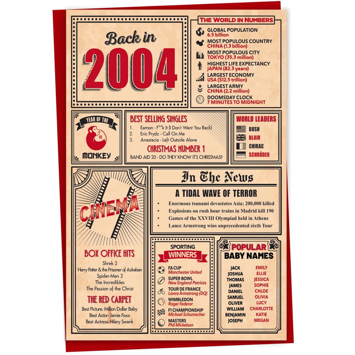 60th Birthday Card - Back in 1966 In This Year Card, Greeting Card for Men and Women, Birthday Cards for Women, Birthday Cards for Men, 60th Anniversary Card, 5x7 — view 62