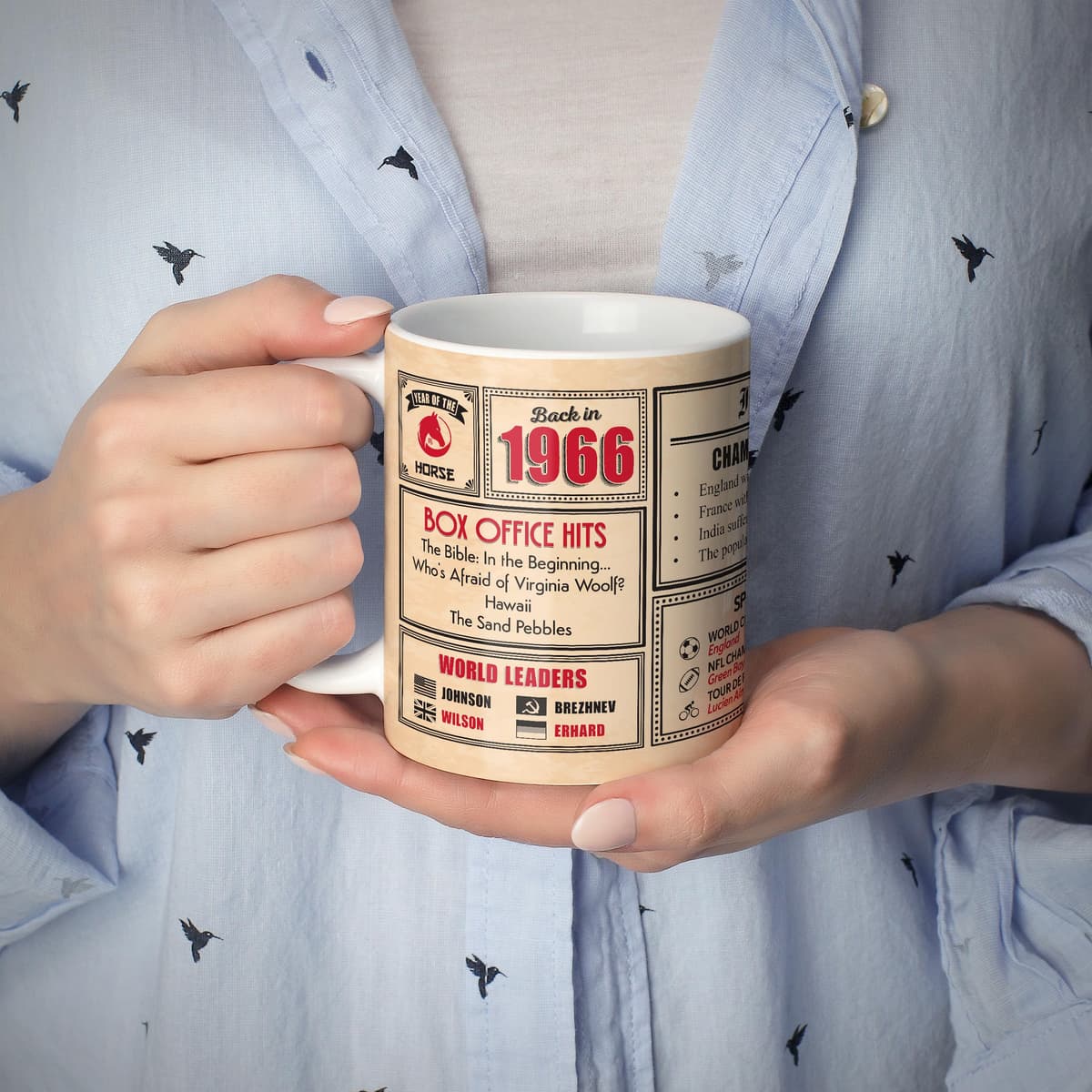 Mug Monster - 60th Birthday Gift - Back in 1966 in This Year Mug, Present for Men and Women, Birthday Gifts for Women, Birthday Gifts for Men, 60th Anniversary Present, 11oz White Mug — view 3