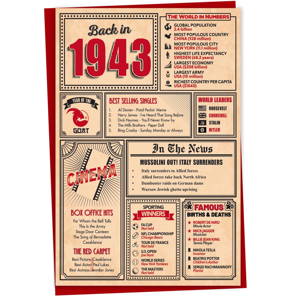 60th Birthday Card - Back in 1966 In This Year Card, Greeting Card for Men and Women, Birthday Cards for Women, Birthday Cards for Men, 60th Anniversary Card, 5x7 — view 42