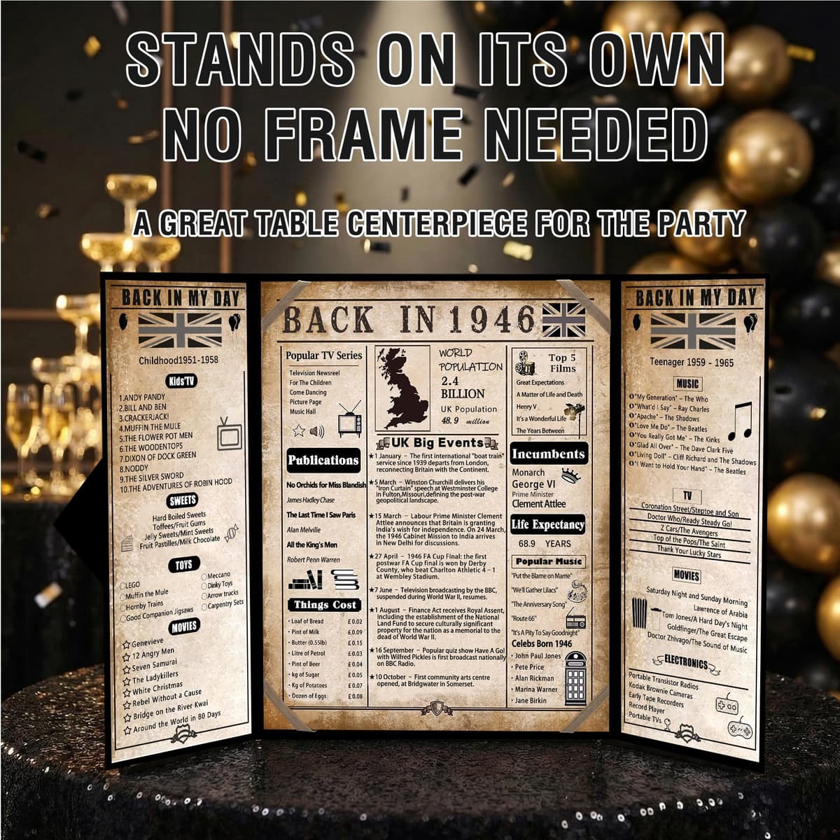 back in 1946 80th Birthday Gifts for Men & Women - 80th birthday Card for Dad,Grandad,Mum,Grandma - 80 Year Old Decorations - Black Tri-Fold Greeting Card - Perfect 1946 Poster Gift Ideas — view 6