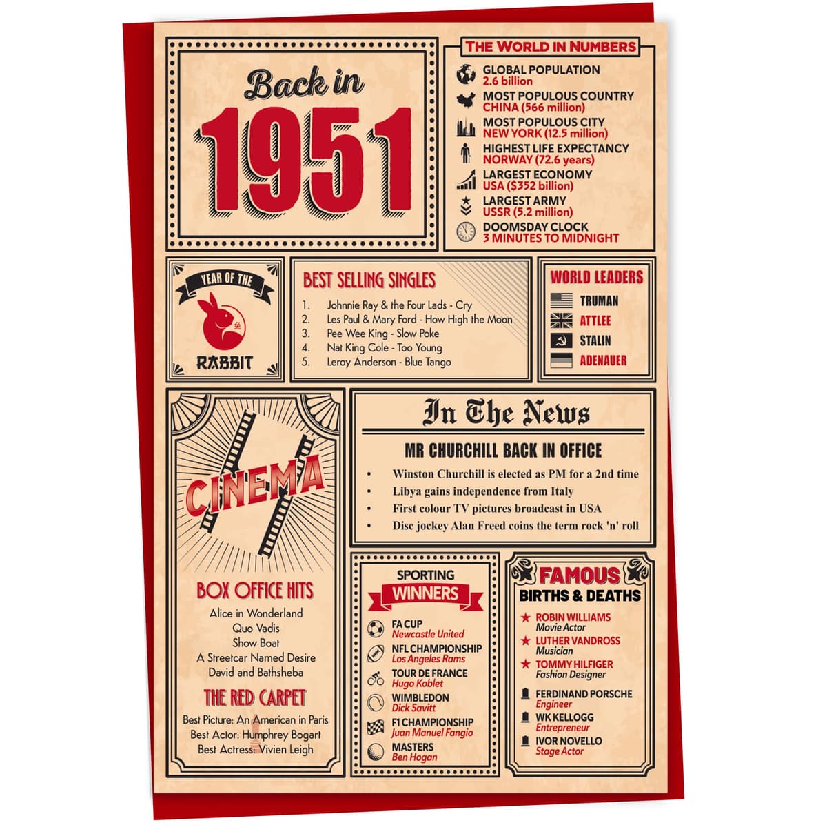 60th Birthday Card - Back in 1966 In This Year Card, Greeting Card for Men and Women, Birthday Cards for Women, Birthday Cards for Men, 60th Anniversary Card, 5x7 — view 78