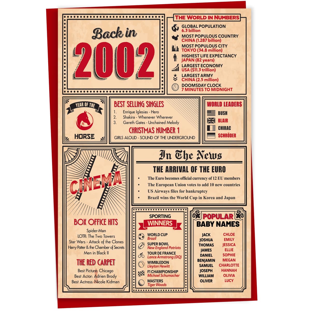 60th Birthday Card - Back in 1966 In This Year Card, Greeting Card for Men and Women, Birthday Cards for Women, Birthday Cards for Men, 60th Anniversary Card, 5x7 — view 64