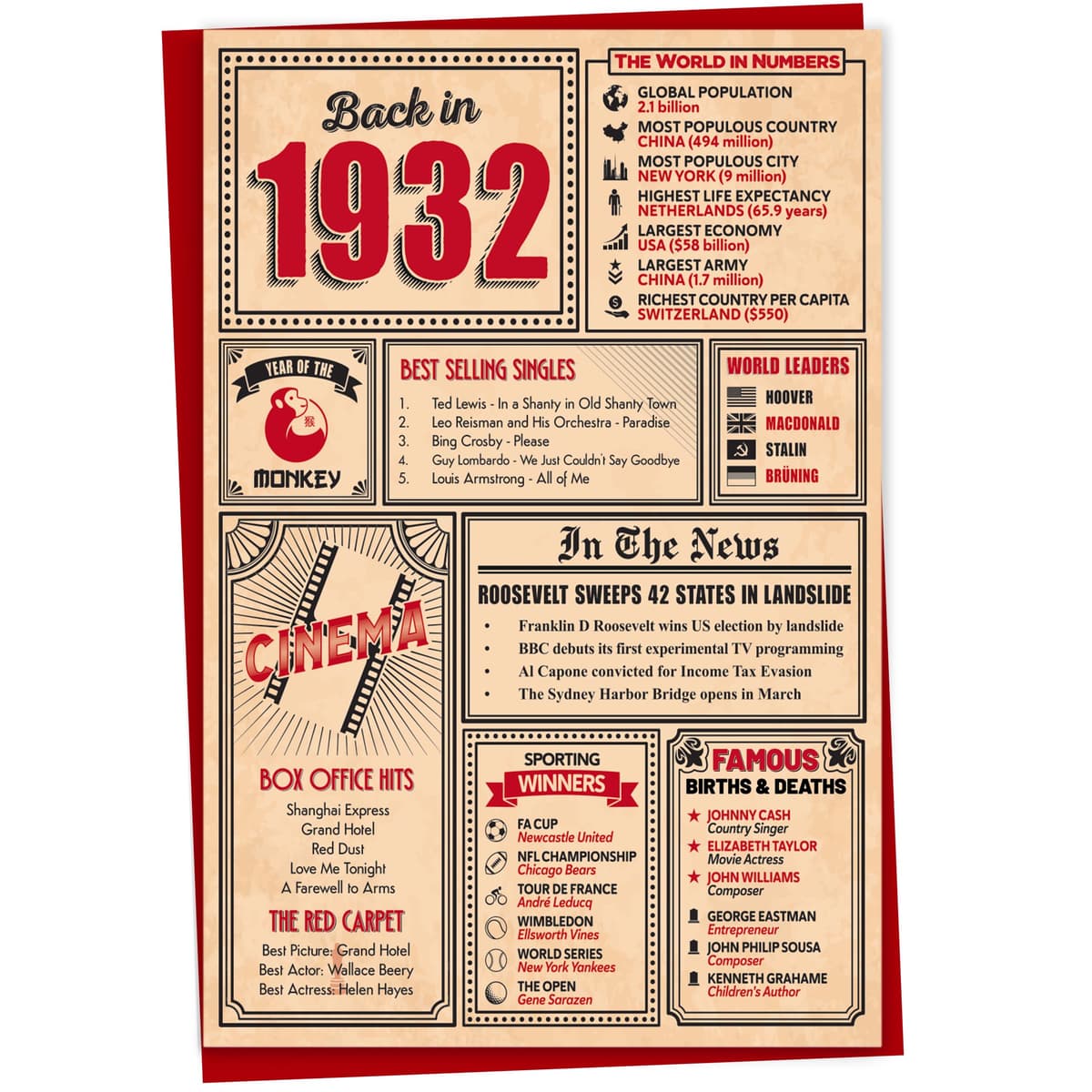 60th Birthday Card - Back in 1966 In This Year Card, Greeting Card for Men and Women, Birthday Cards for Women, Birthday Cards for Men, 60th Anniversary Card, 5x7 — view 22