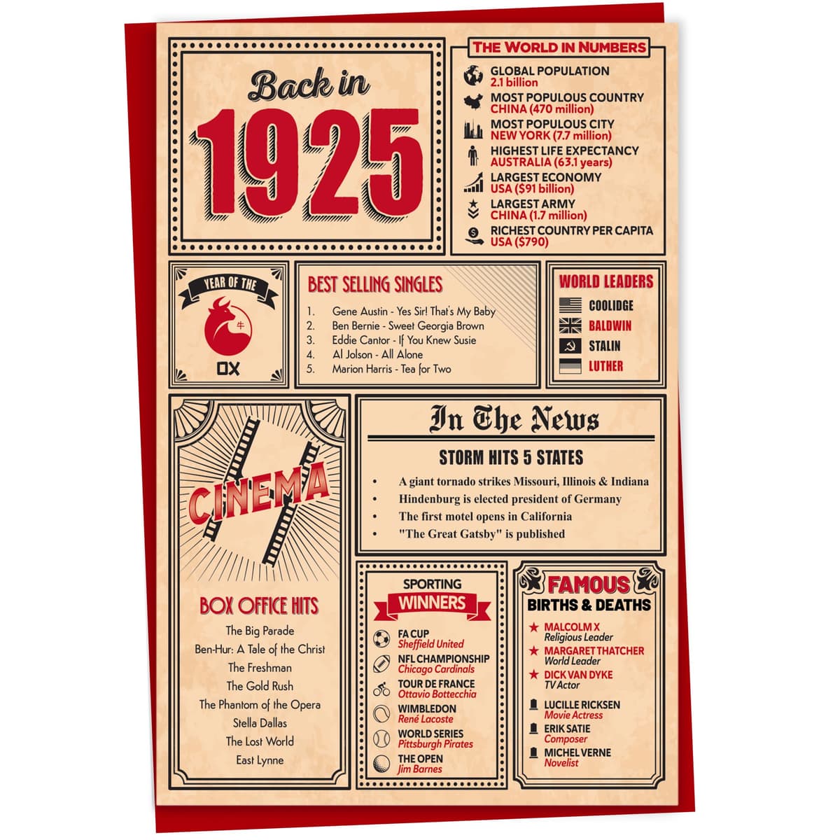 60th Birthday Card - Back in 1966 In This Year Card, Greeting Card for Men and Women, Birthday Cards for Women, Birthday Cards for Men, 60th Anniversary Card, 5x7 — view 74