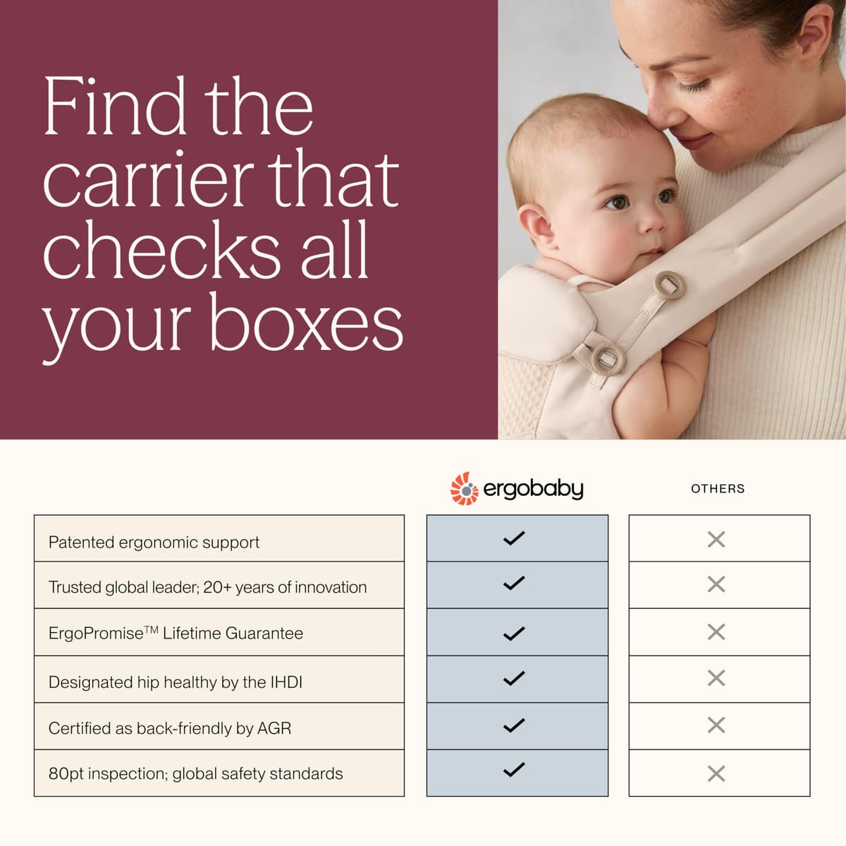 Ergobaby Mochila portabebé Adapt para recién nacidos desde el nacimiento, portabebé ergonómico de malla SoftFlex de 3 posiciones para transportar en el abdomen y en la espalda, Slate Blue — view 6