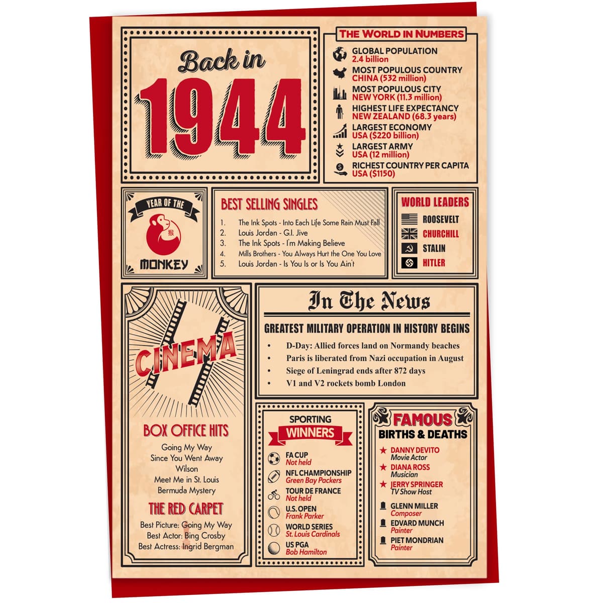 60th Birthday Card - Back in 1966 In This Year Card, Greeting Card for Men and Women, Birthday Cards for Women, Birthday Cards for Men, 60th Anniversary Card, 5x7 — view 32