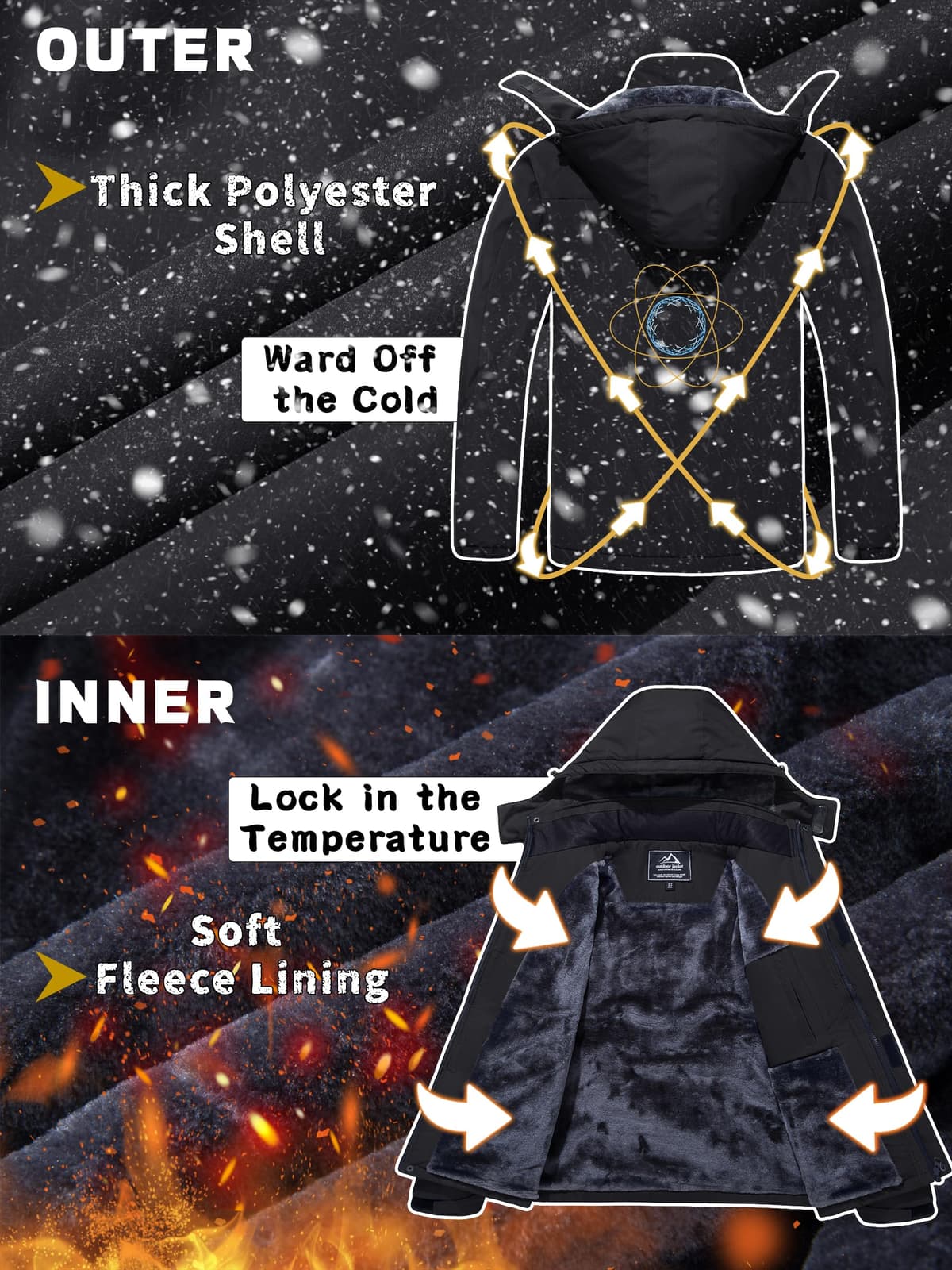 KEFITEVD Hombre Impermeables Lana Chaquetas Impermeables Esquí Cálidos Invierno Abrigos Térmicos Exteriores Abrigos con Capucha Desmontable — view 3