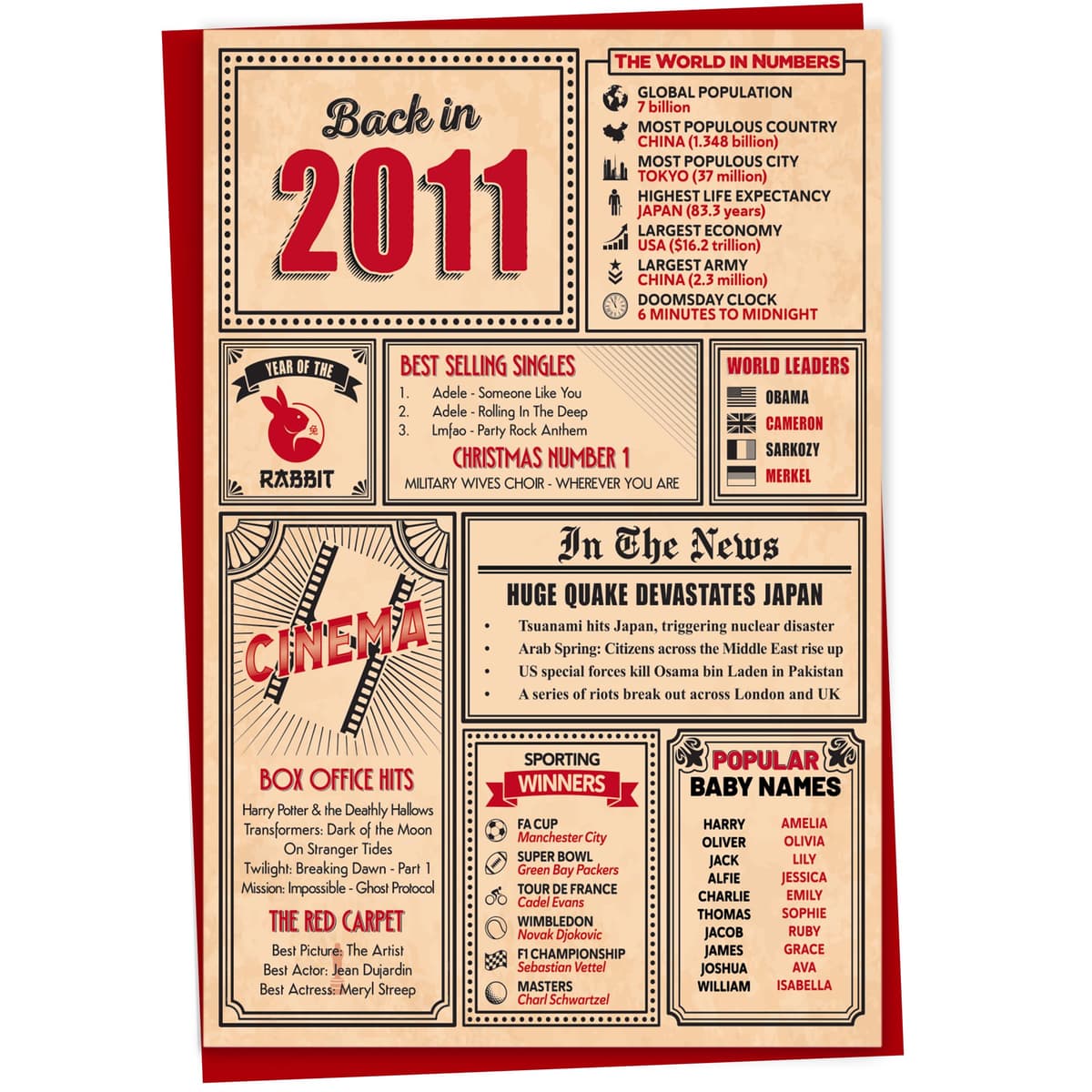60th Birthday Card - Back in 1966 In This Year Card, Greeting Card for Men and Women, Birthday Cards for Women, Birthday Cards for Men, 60th Anniversary Card, 5x7 — view 85