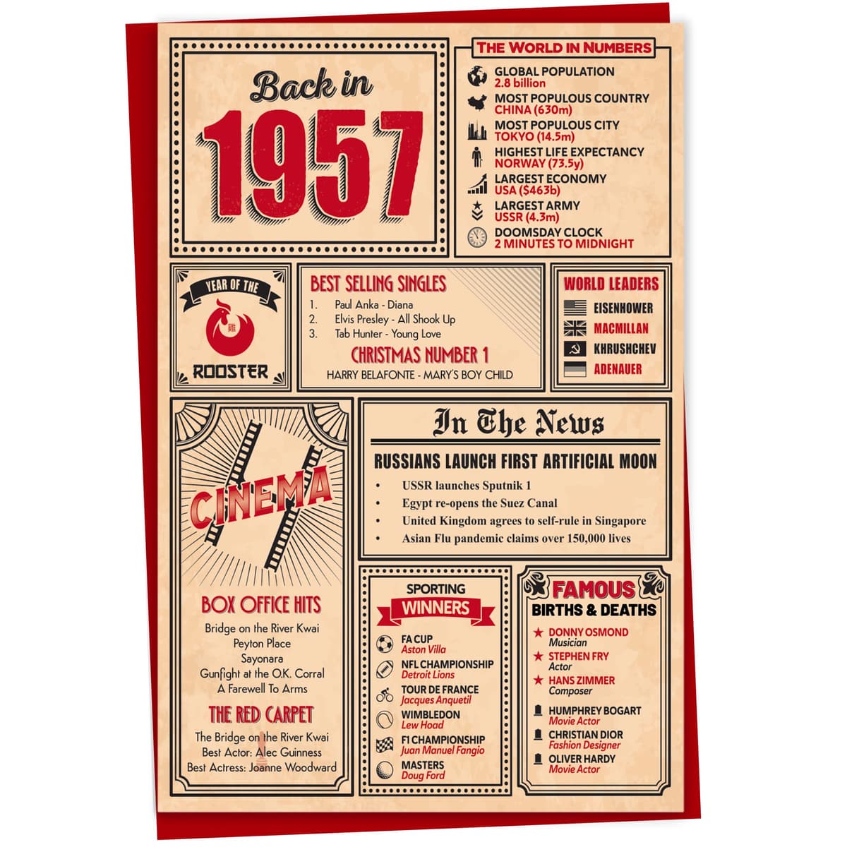 60th Birthday Card - Back in 1966 In This Year Card, Greeting Card for Men and Women, Birthday Cards for Women, Birthday Cards for Men, 60th Anniversary Card, 5x7 — view 81