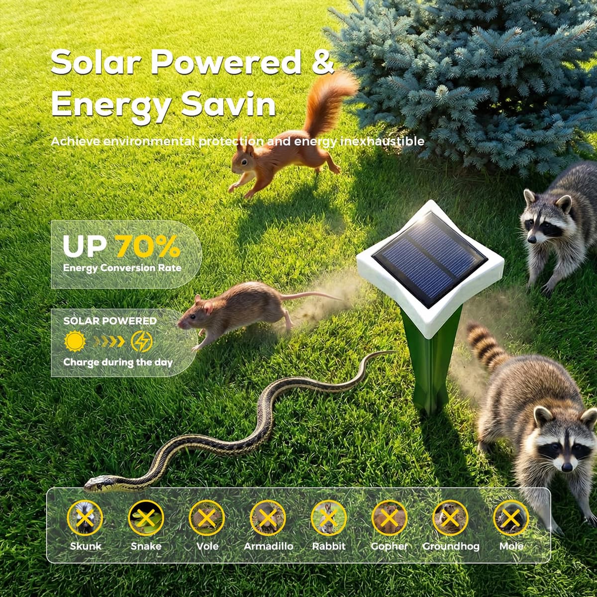 Repelente Gatos Solar con LED y 3 Modos, Paquete de 2/4 Ahuyentador Gatos para Jardín, Amplio Alcance y Protección contra el Agua Ahuyentador De Jabalies Ultrasónico para Topos, Ratas (4, Verde) — view 3