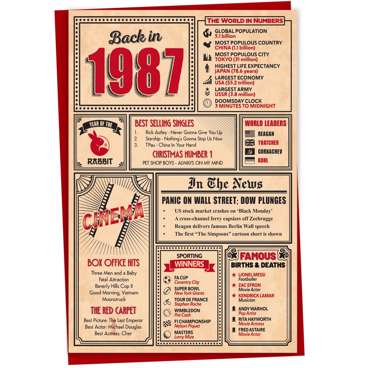 60th Birthday Card - Back in 1966 In This Year Card, Greeting Card for Men and Women, Birthday Cards for Women, Birthday Cards for Men, 60th Anniversary Card, 5x7 — view 98