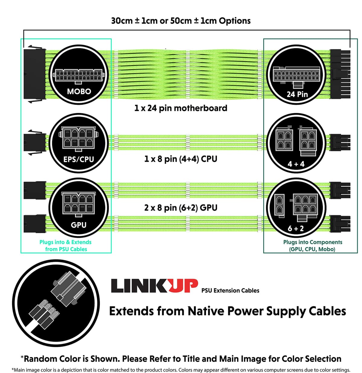 LINKUP - AVA 30cm PSU Cable Extension Sleeved Custom Mod GPU PC Braided w/Comb Kit | 1 x 24 P (20+4) | 1 x 8 P (4+4) CPU | 2 x 8 P (6+2) GPU set | 300mm - Green — view 2
