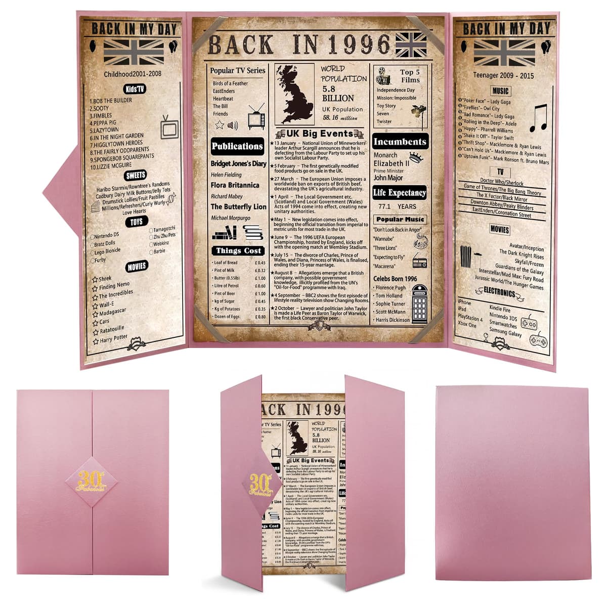 back in 1966 60th Birthday Gifts for Men - Large 60th birthday Card for Dad,Husband - 60 Year Old Blue Decorations Male - Tri-Fold Greeting Card - Perfect 1966 Poster Gift Ideas — view 13