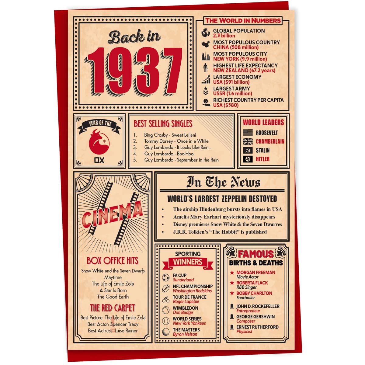 60th Birthday Card - Back in 1966 In This Year Card, Greeting Card for Men and Women, Birthday Cards for Women, Birthday Cards for Men, 60th Anniversary Card, 5x7 — view 48