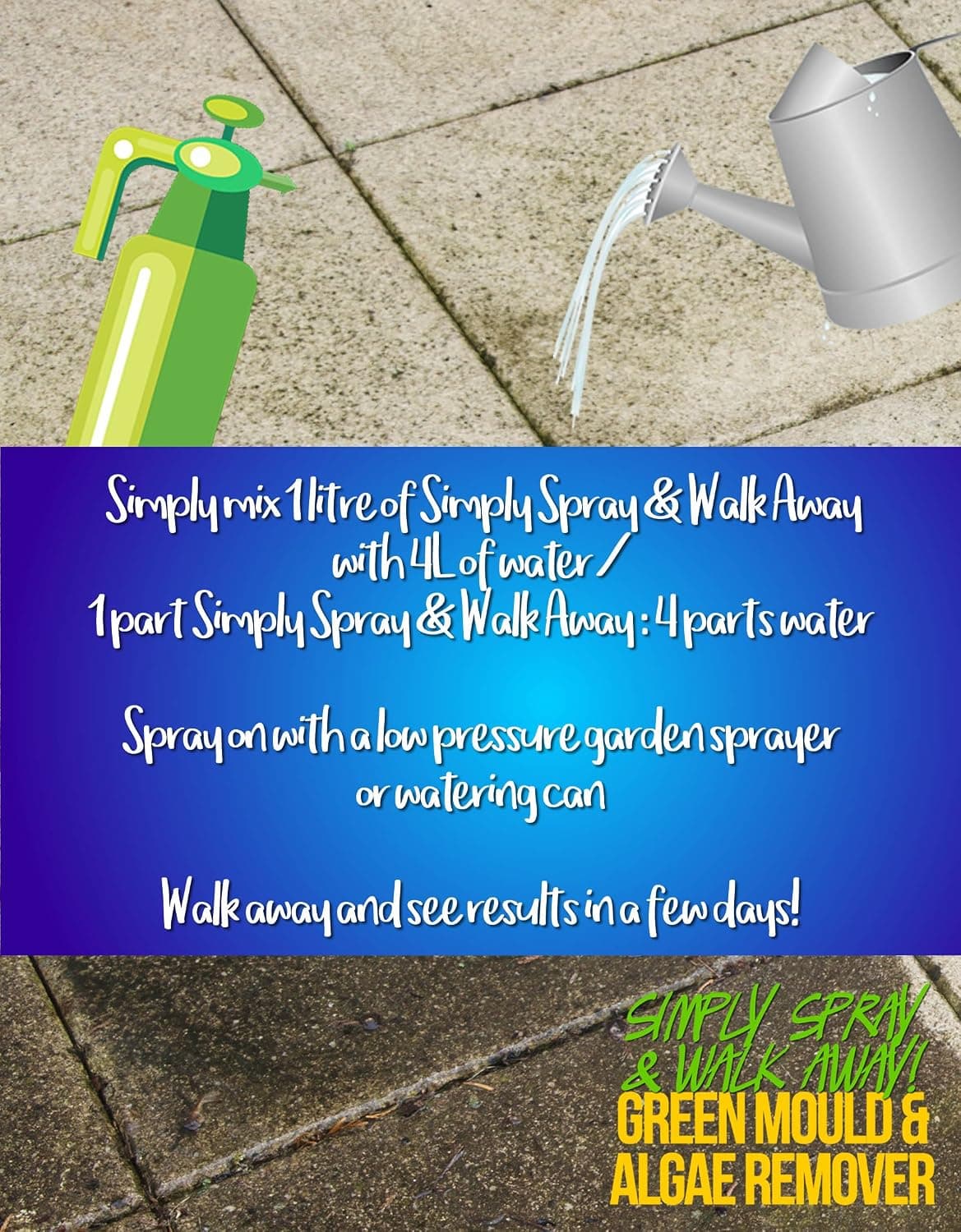 Pro-Kleen MY16 Patio Cleaner Simply Spray and Walk Away Green Mould and Algae Killer for Patios, Fencing and Decking 5 Litre 