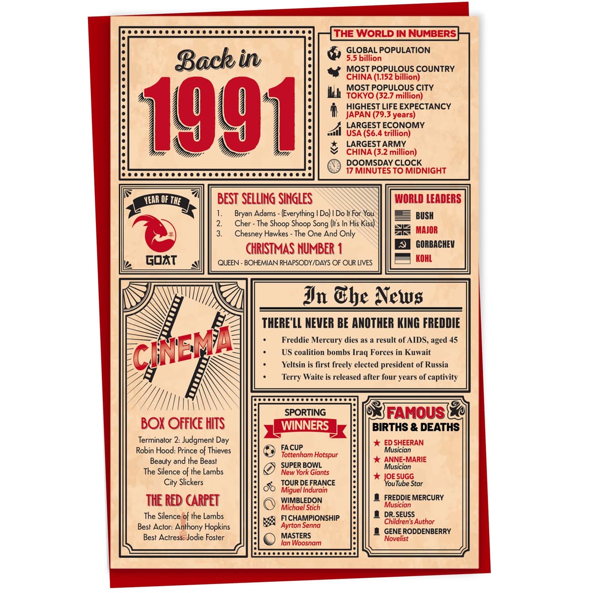 60th Birthday Card - Back in 1966 In This Year Card, Greeting Card for Men and Women, Birthday Cards for Women, Birthday Cards for Men, 60th Anniversary Card, 5x7 — view 53