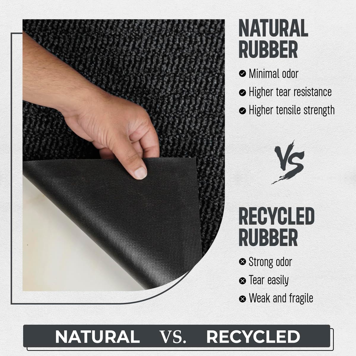TrendMakers Door Mat Indoor & Outdoor Non-Slip Rubber Backed door mats indoor Super Absorbent Washable Dirt Trapper doormats - Durable & wrinkle-free Barrier Rug (Anthracite/Black - 40cm x 60cm) — view 5