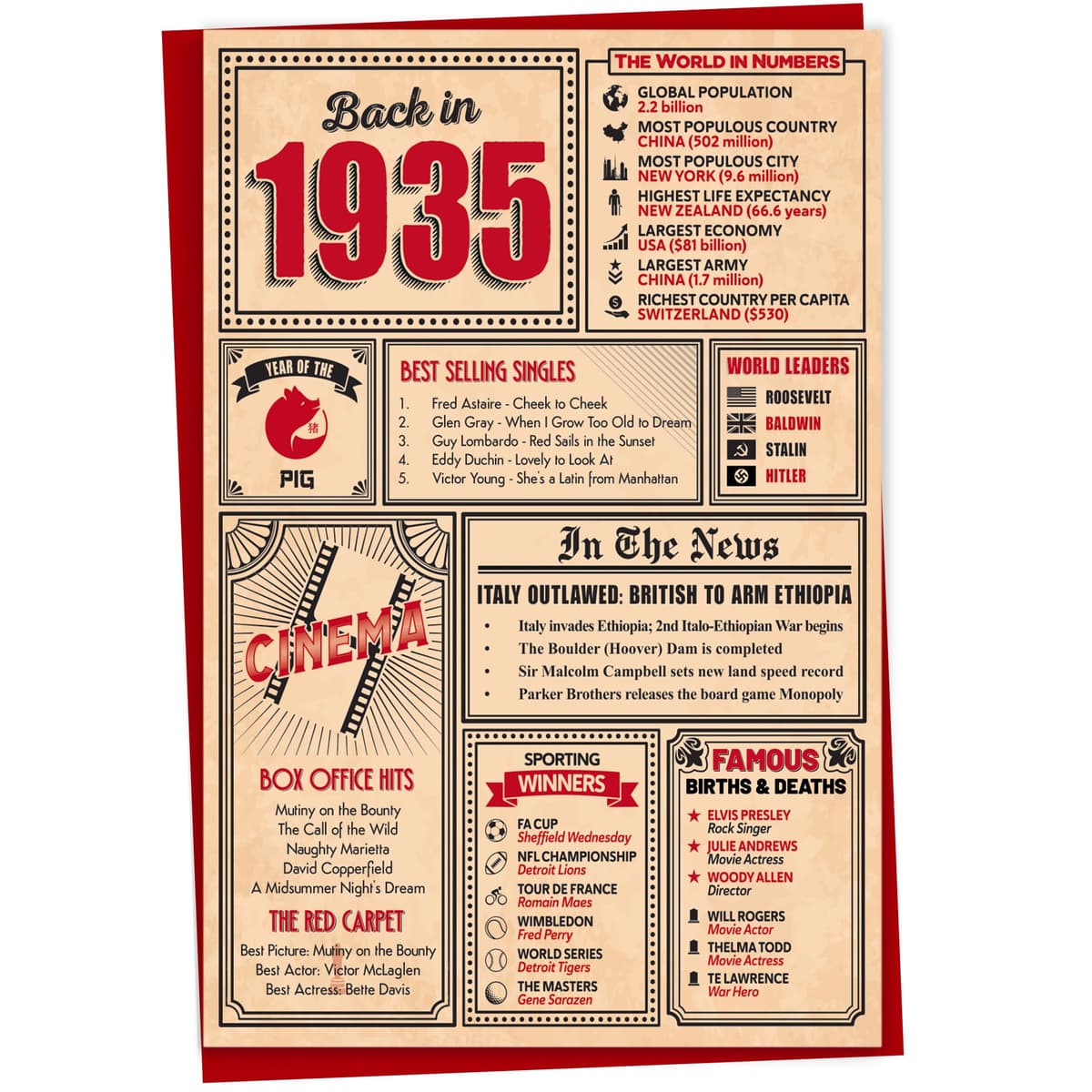 60th Birthday Card - Back in 1966 In This Year Card, Greeting Card for Men and Women, Birthday Cards for Women, Birthday Cards for Men, 60th Anniversary Card, 5x7 — view 17