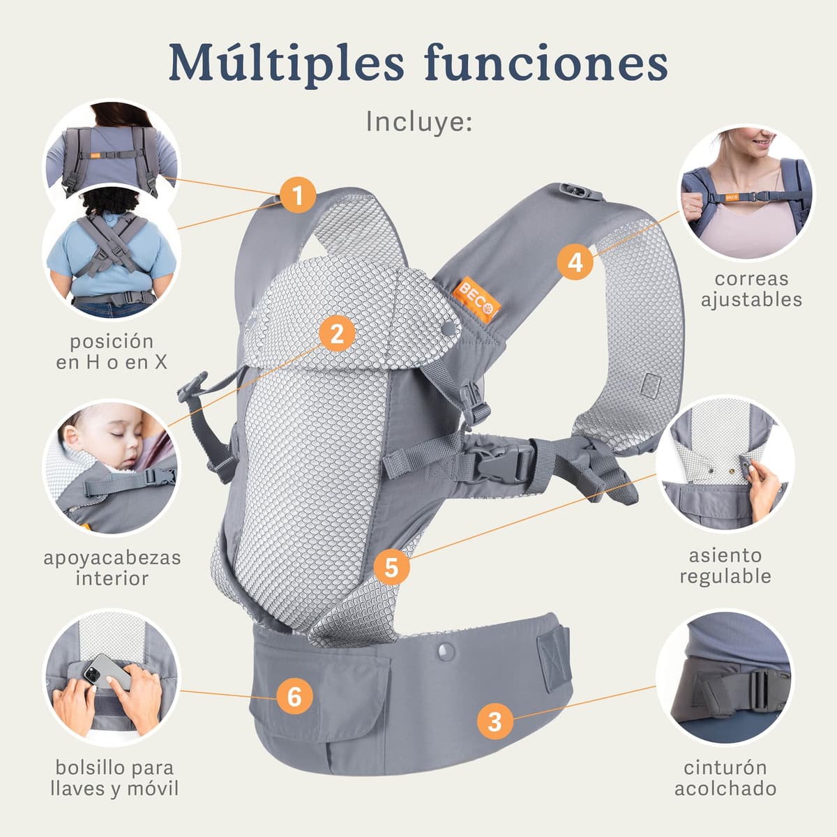 Beco Gemini Mochila Portabebés Ergonómica de 3,2 a 15,8 kg (7–35 lbs) - Posición en M, Asiento Ajustable - Mochila de Porteo para Recién Nacidos y Niños PequeñosMalla 3D transpirable (Cool Dark Grey) — view 3
