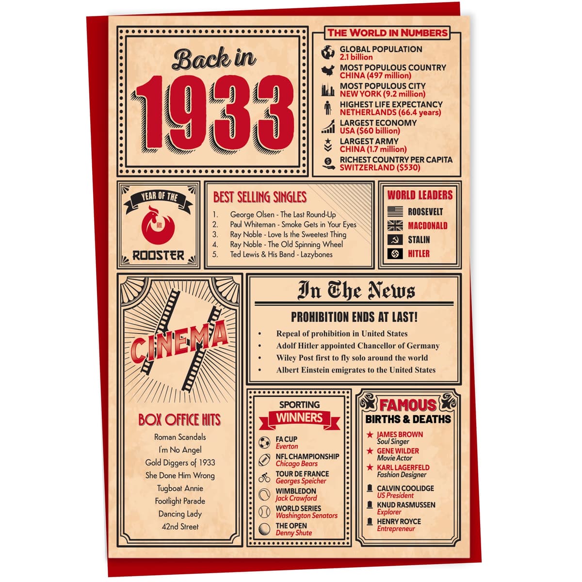 60th Birthday Card - Back in 1966 In This Year Card, Greeting Card for Men and Women, Birthday Cards for Women, Birthday Cards for Men, 60th Anniversary Card, 5x7 — view 13