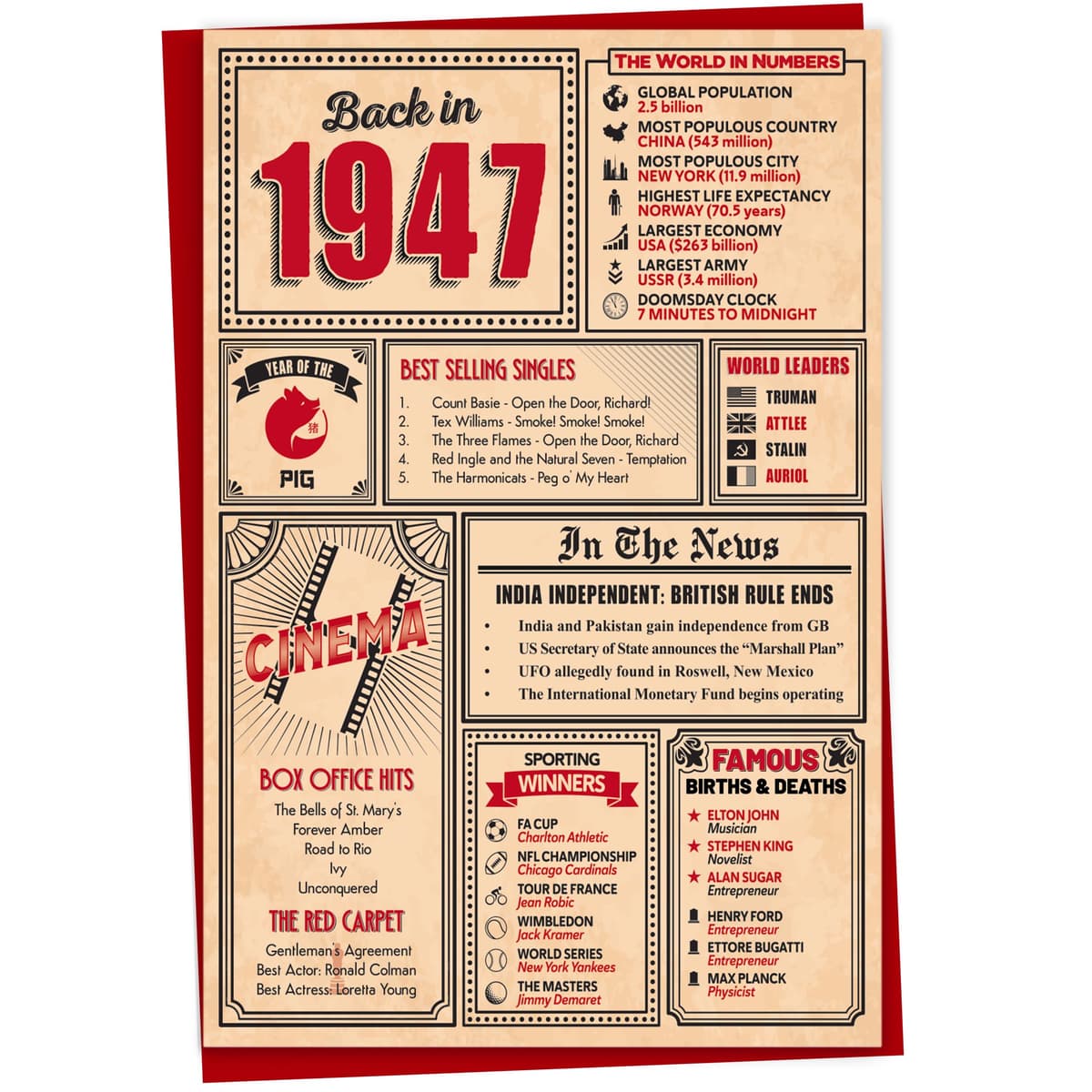 60th Birthday Card - Back in 1966 In This Year Card, Greeting Card for Men and Women, Birthday Cards for Women, Birthday Cards for Men, 60th Anniversary Card, 5x7 — view 34