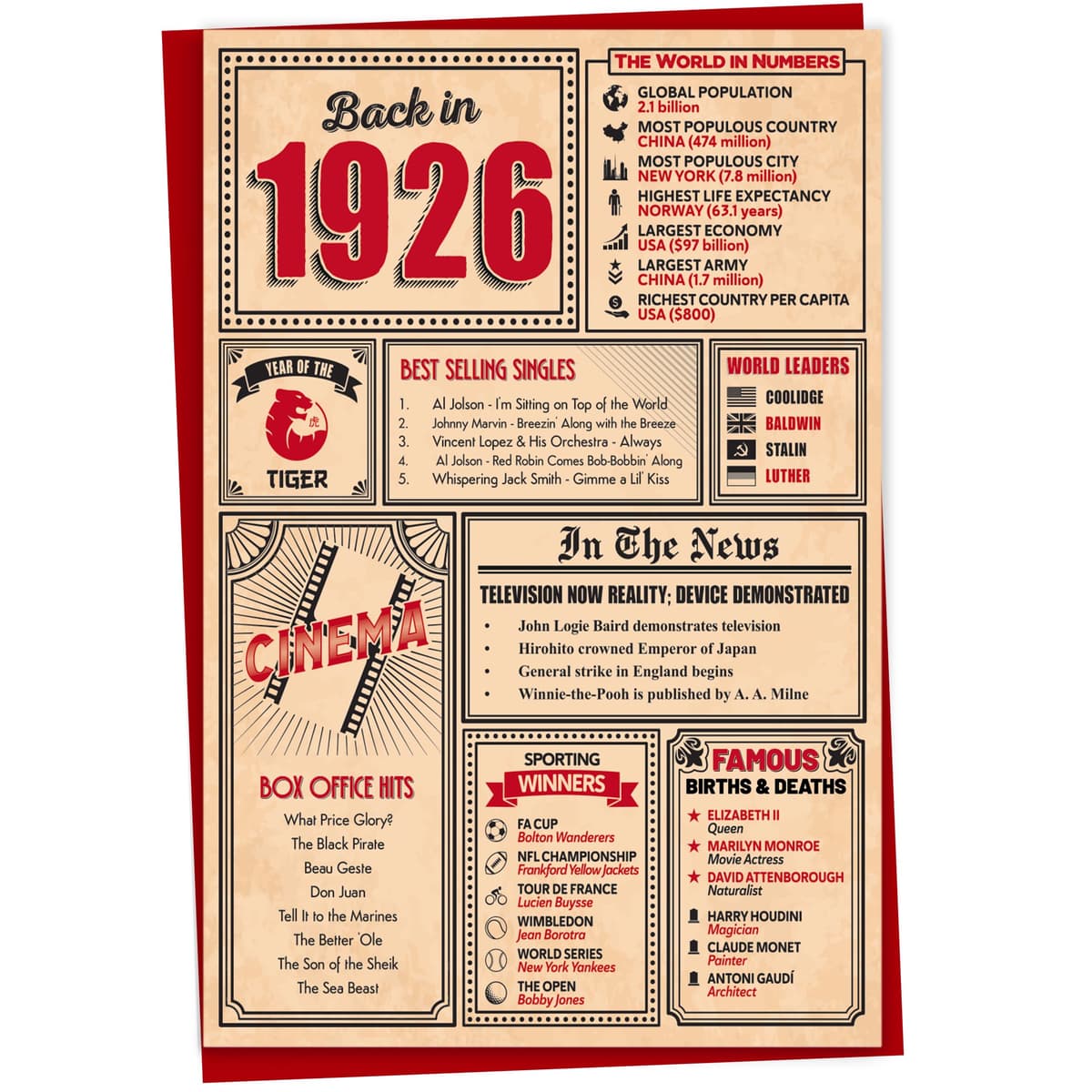60th Birthday Card - Back in 1966 In This Year Card, Greeting Card for Men and Women, Birthday Cards for Women, Birthday Cards for Men, 60th Anniversary Card, 5x7 — view 26