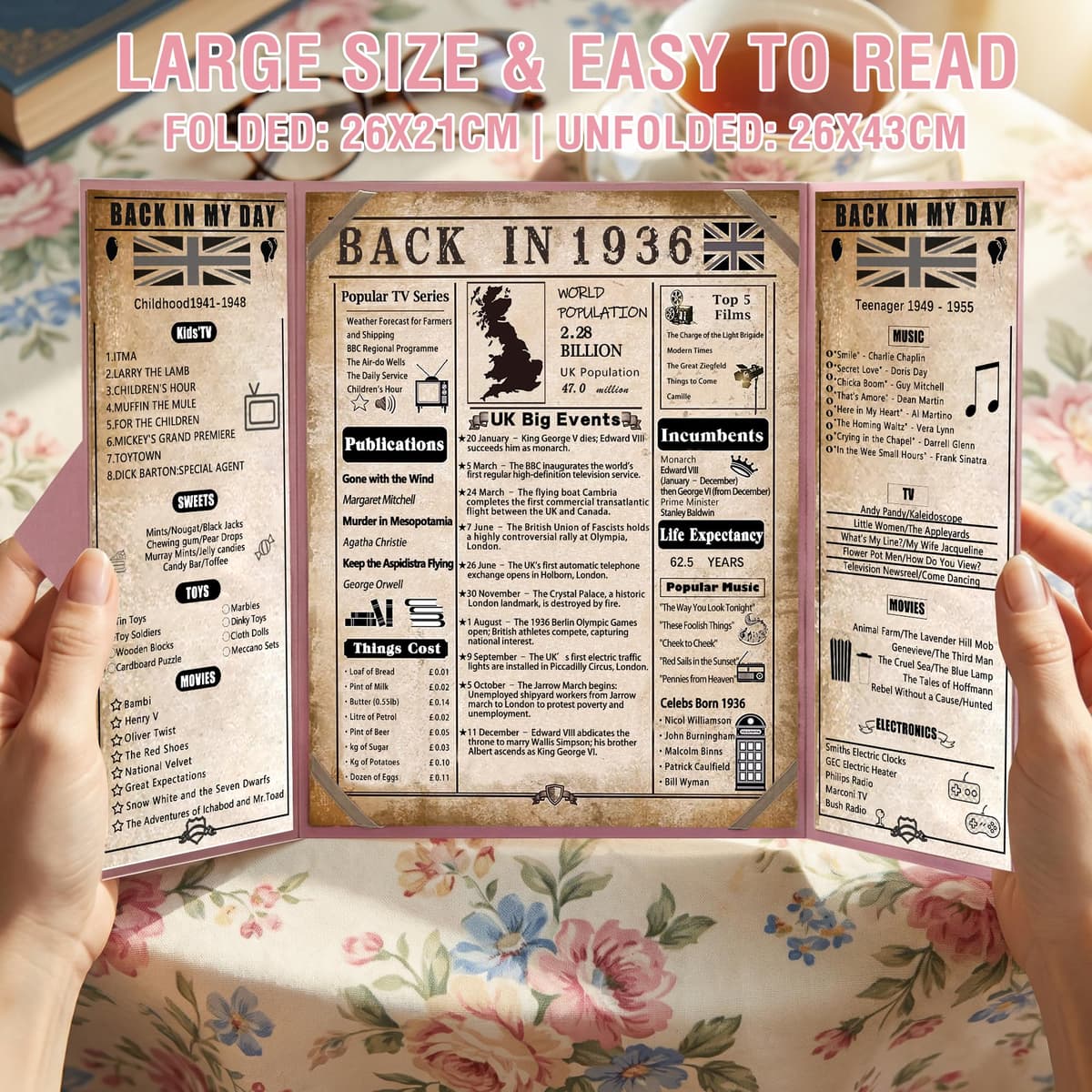 back in 1936 90th Birthday Gifts for Women - Large Trifold 90th Birthday Card & Table Centrepiece - Pink 90 Year birthday Decorations for Mum Grandma Nan - 1936 Poster No Frame Needed — view 6