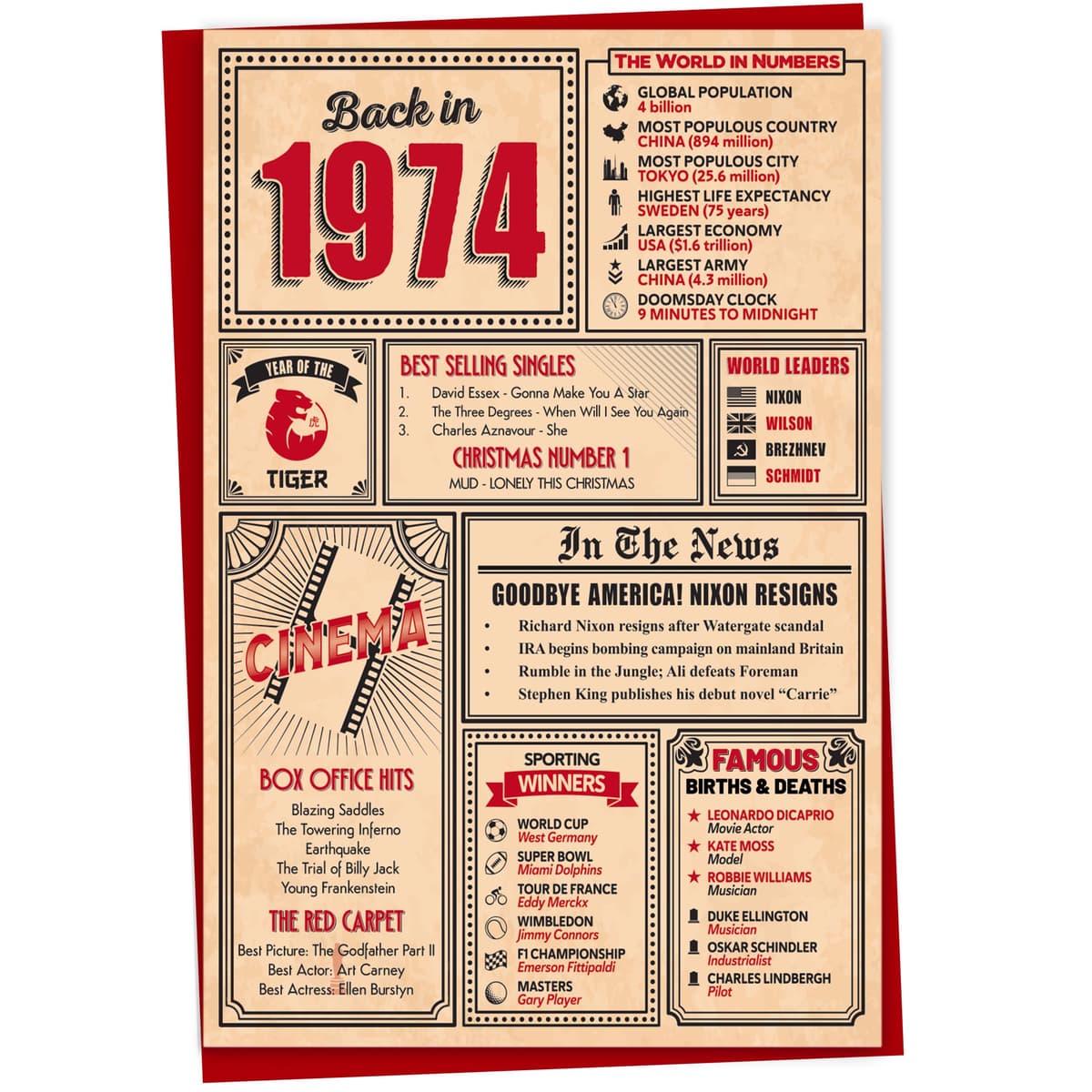 60th Birthday Card - Back in 1966 In This Year Card, Greeting Card for Men and Women, Birthday Cards for Women, Birthday Cards for Men, 60th Anniversary Card, 5x7 — view 31